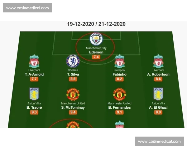 曼联对阵热刺直播焦点战英超豪门碰撞全程解析赛前前瞻阵容走势关键看点