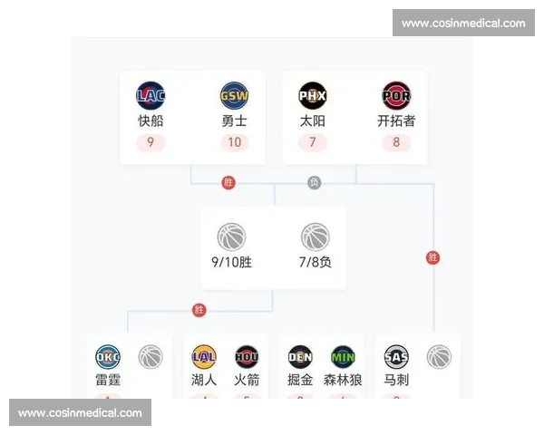 本赛季湖人对阵掘金战绩深度解析及西部竞争走势观察影响与启示