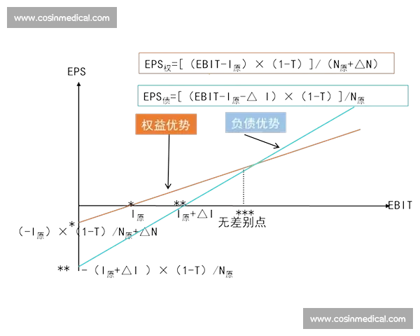 帕斯卡尔VS核心架构解析与深度学习应用性能全面评测前沿趋势