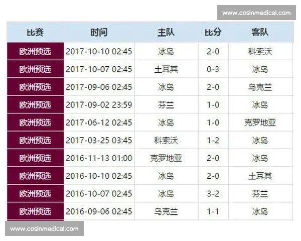 巴西国家队足球近一场和瑞士交锋战绩回顾及最新赛程与世界杯对阵动态